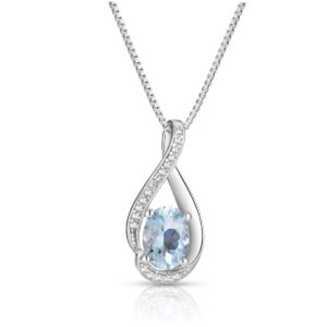 ENDLESS TIME MARCH BIRTHSTONE PENDANT